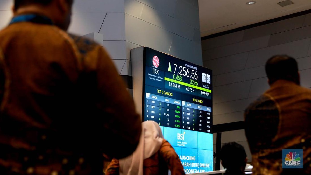 Di hari pertama di bursa, saham GRPH langsung anjlok 22,3%